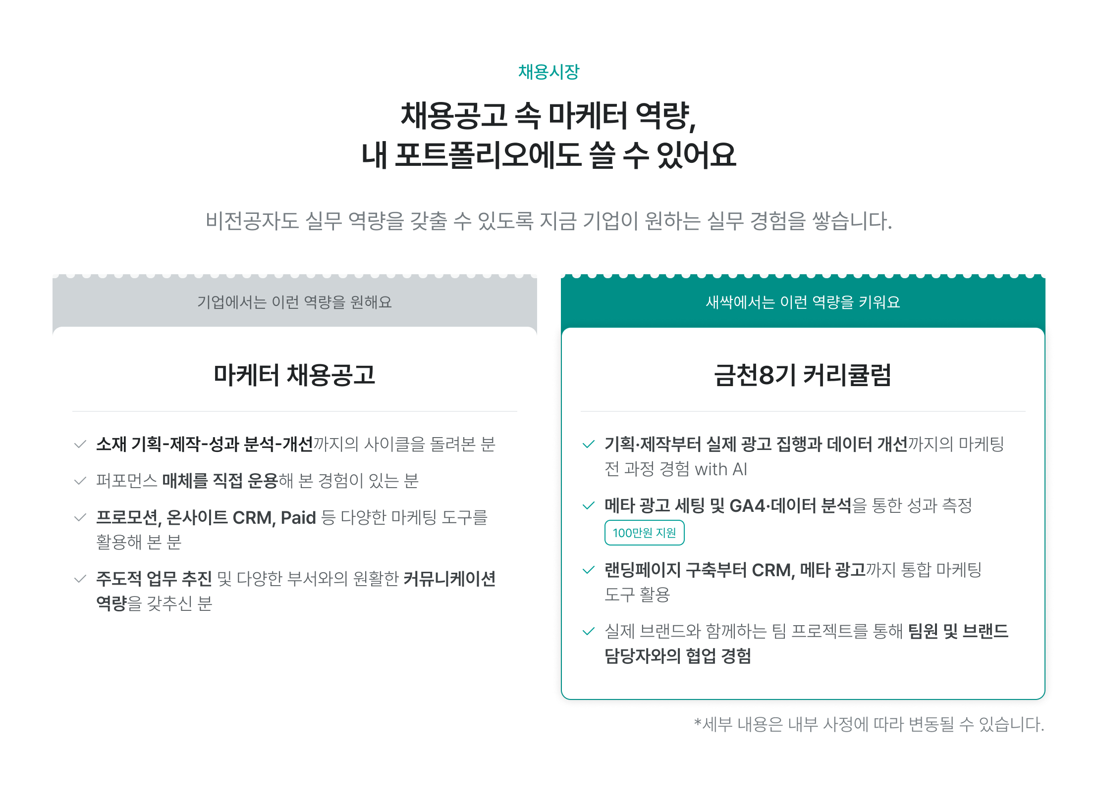 채용시장, 마케터 역량, 포트폴리오, 비전공자, 실무 경험, 소재 기획, 성과 분석, 데이터 개선, 퍼포먼스 매체, 매체 운영, 프로모션, 온사이트 CRM, Paid 마케팅, 커뮤니케이션 역량, 금천8기 커리큘럼, 광고 집행, AI 마케팅, 메타 광고 세팅, GA4, 데이터 분석, 랜딩페이지 구축, 통합 마케팅, 팀 프로젝트, 협업 경험