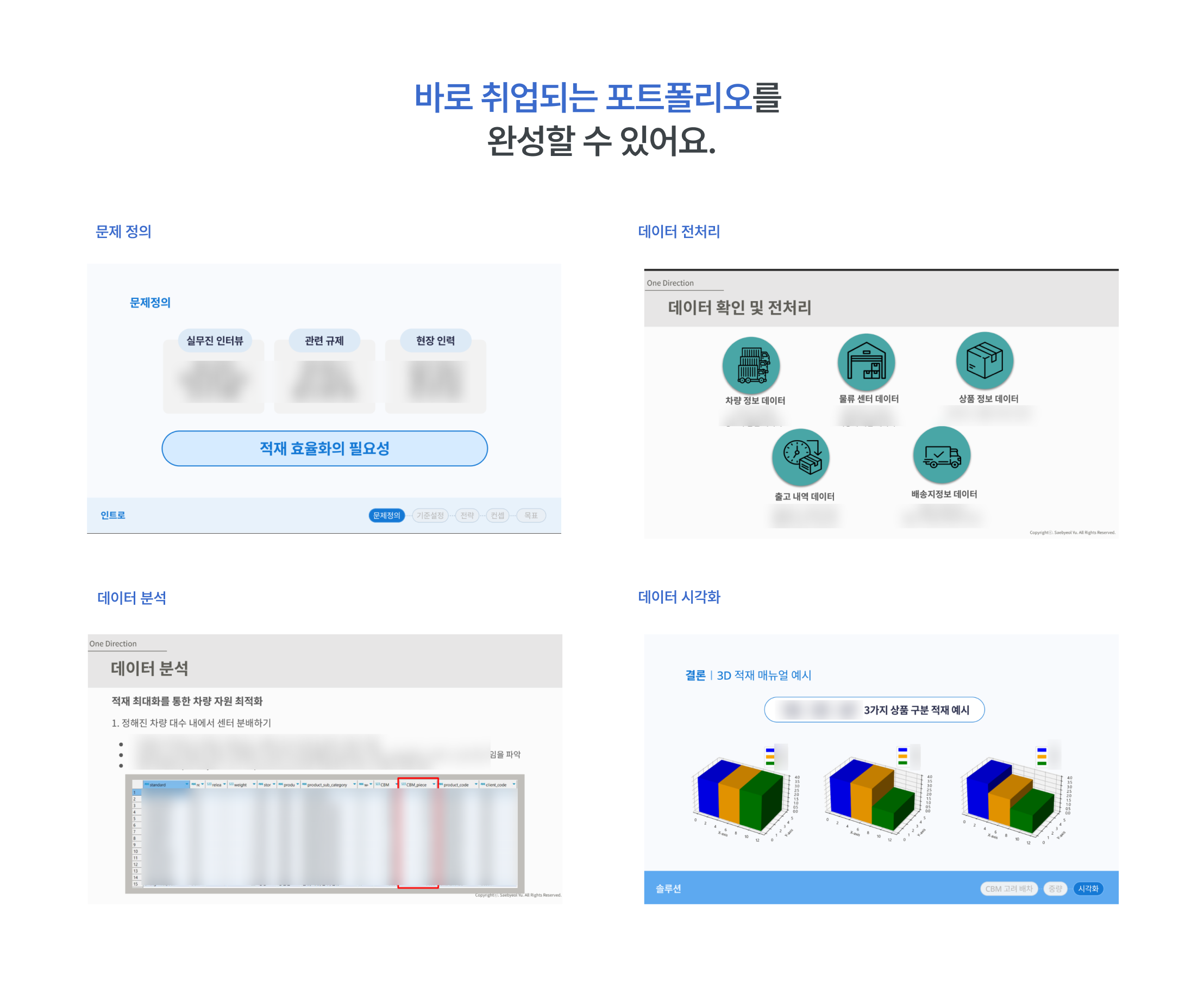 취업 포트폴리오, 데이터 분석 포트폴리오, 문제 정의, 실무적 인터뷰, 관련 규제, 현장 인력, 효율회의 필요성, 데이터 확인 및 전처리, 자원 정보 데이터, 물류 관리 데이터, 상품 정보 데이터, 물고 내역 데이터, 배송지연분 데이터, 데이터 분석 프로젝트, 적재 최대화를 통한 자원 저감 최적화, 데이터 시각화, 3D 직관 매뉴얼 예시, 3가지 상품 구분 직관 예시, 실무형 데이터 교육