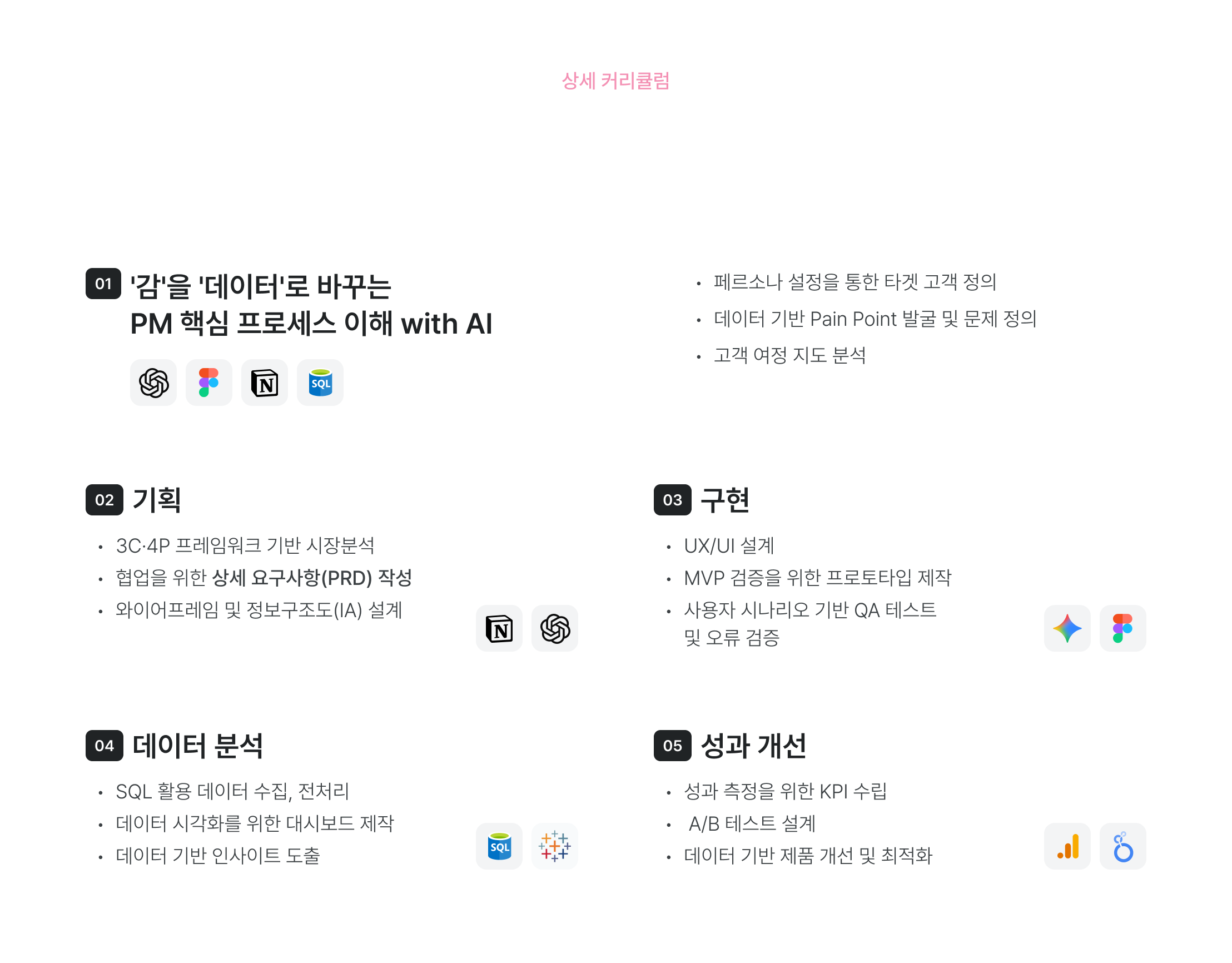 PM 상세 커리큘럼, 현직 PM 멘토링, 문제정의 교육, 서비스 기획 프로세스, AI 핵심 PM, 3C4P 프레임워크, PRD 작성 교육, UX UI 설계, MVP 검증, 사용자 시나리오 QA, SQL 데이터 분석, 대시보드 제작, AB테스트 설계, KPI 수립, 데이터 기반 성과개선, 실무 PM 교육
