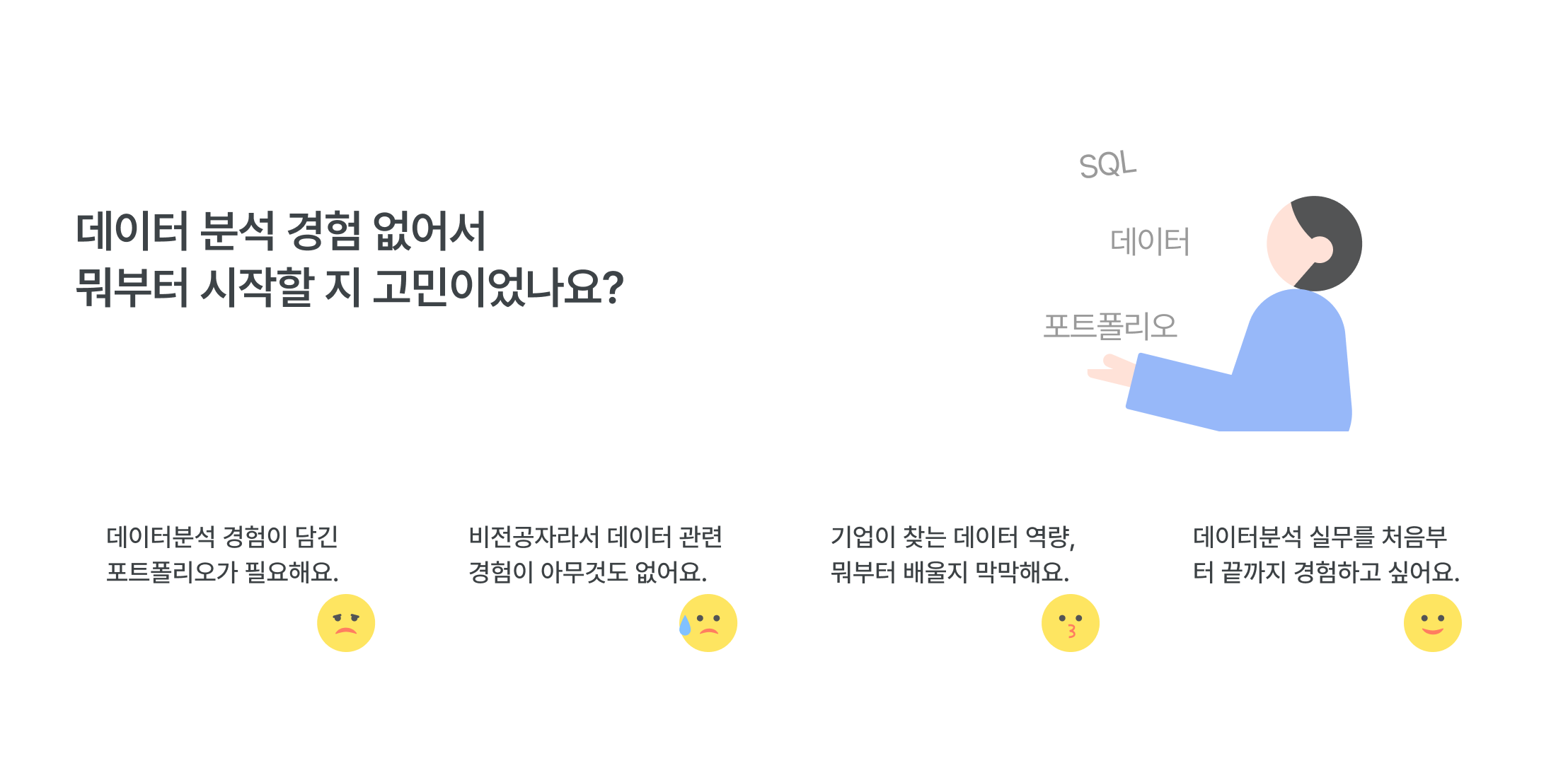 데이터분석가 경쟁력, 문제 정의 능력, 데이터 기반 문제해결, SQL 교육, 데이터 교육, 포트폴리오 구축, 비전공자 데이터 교육, 데이터 분석 진입장벽, 데이터분석 실무 경험, 데이터 역량 강화, 포트폴리오 중요성, 데이터 분석가 취업준비, 실무형 데이터 교육, 데이터 직무 전환, 데이터 분석 필수 역량