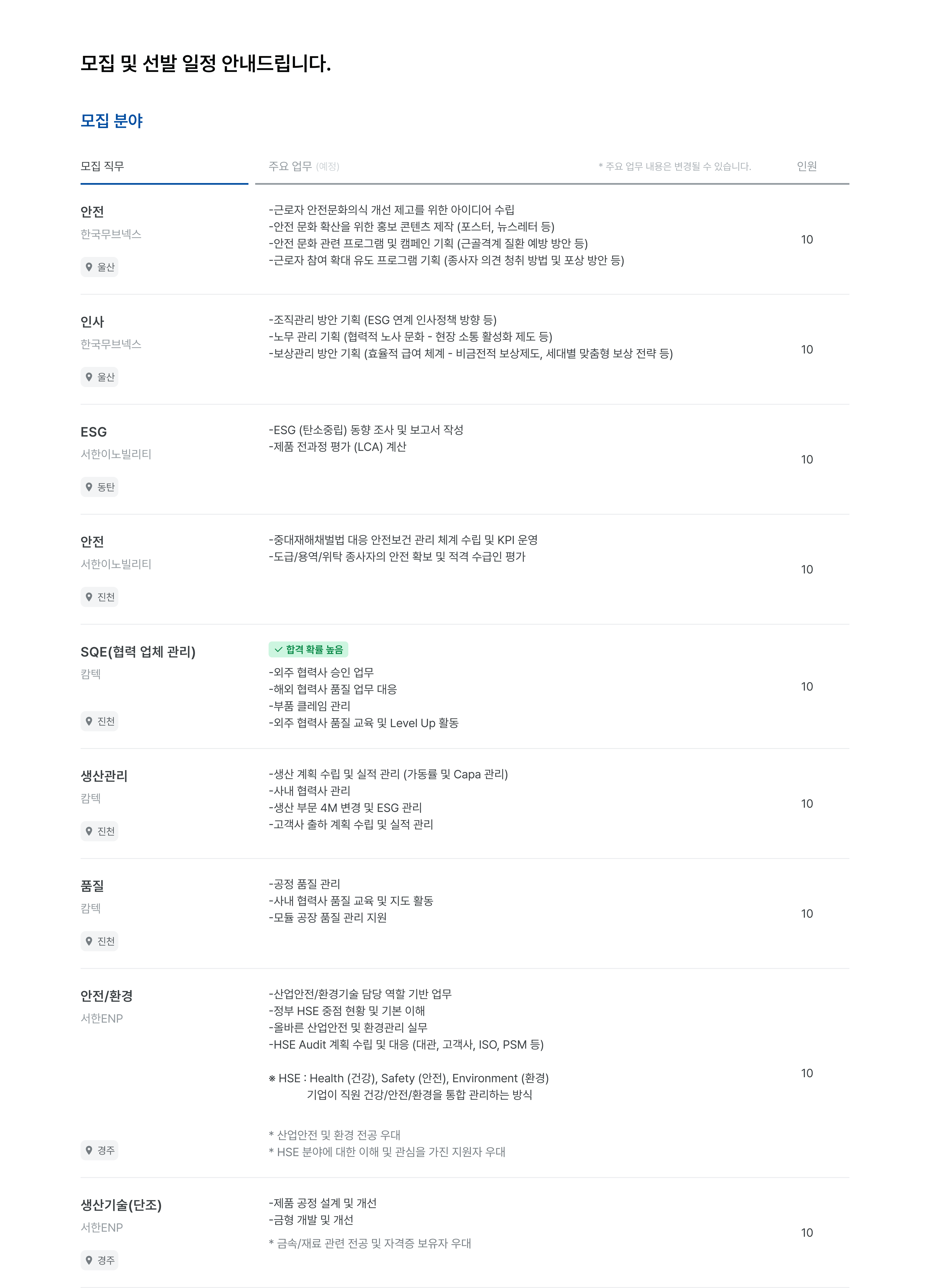 총무안전, 인사, ESG, 생산관리, 품질, 협력업체관리, SQE, 안전/환경, 환경, 생산기술, 단조, 한국무브넥스, 서한이노빌리티, 캄텍, 서한ENP