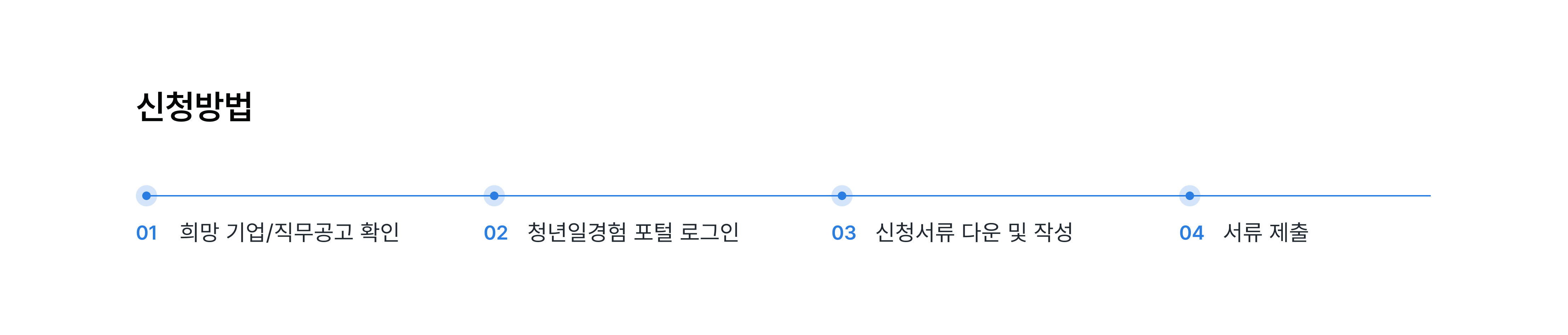신청방법_pc.png