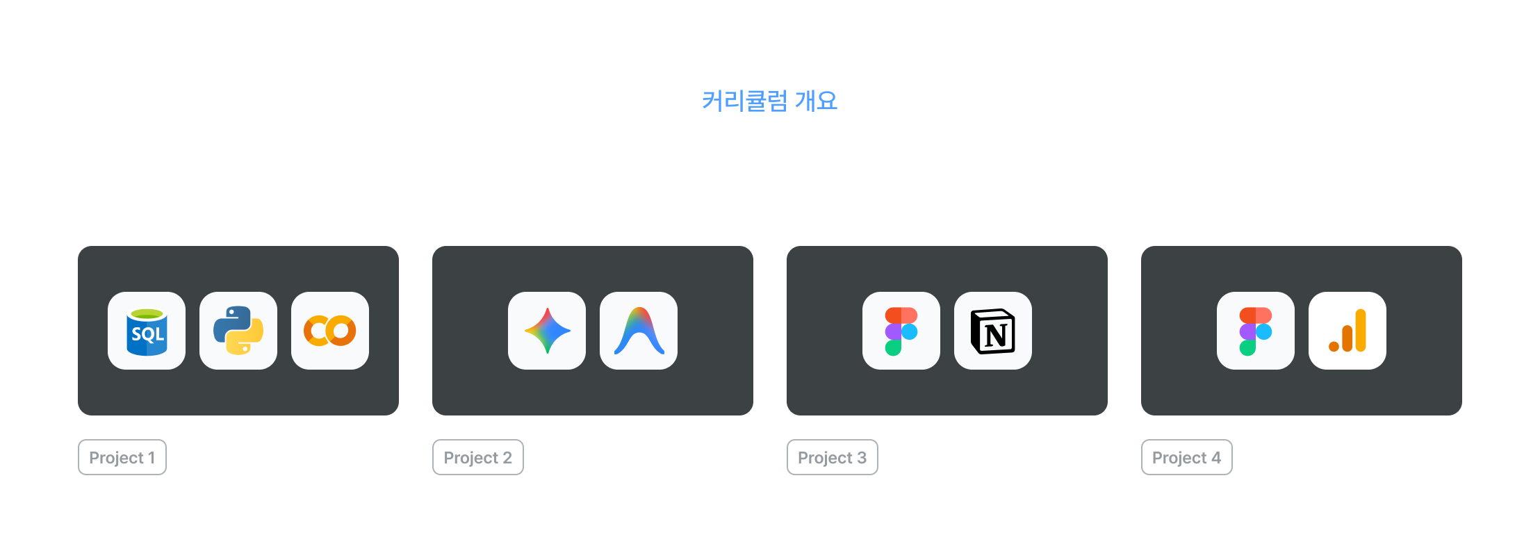실무 툴 활용 교육, 서비스 기획 기초, 4개 프로젝트 커리큘럼, SQL 파이썬 데이터 분석, 바이브 코딩 프로젝트, 피그마 노션 서비스 기획, AI 서비스 제작, 실무 툴 교육, 데이터 분석 툴, 서비스 기획 툴, AI 기획 프로젝트, 프로젝트 기반 커리큘럼, 실전 툴 활용, 취업 실무 역량, 데이터 드리븐 프로젝트