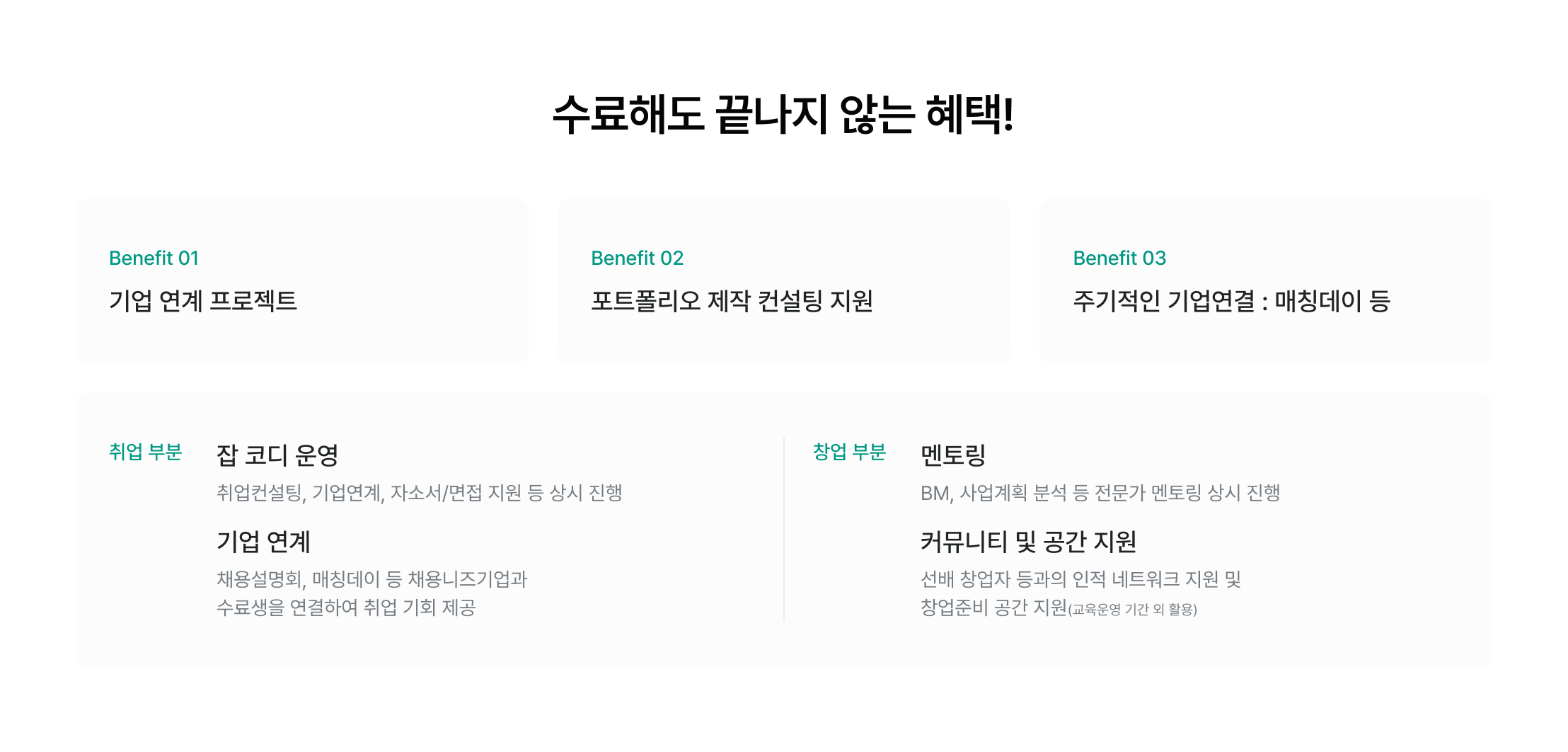 수료 혜택, 기업 연계 프로젝트, 포트폴리오 제작 컨설팅, 취업 지원, 매칭데이, 잡 코디 운영, 취업컨설팅, 자소서 지원, 면접 지원, 기업 연계, 채용설명회, 재취업자 지원, 멘토링, BM 분석, 사업계획 분석, 전문가 멘토링, 커뮤니티 지원, 공간 지원, 인적 네트워크, 창업 지원, 교육공간 활용, 디지털 마케팅 혜택, 취업 성공률, 마케팅 커리어, 실무 경험, 취업 기회