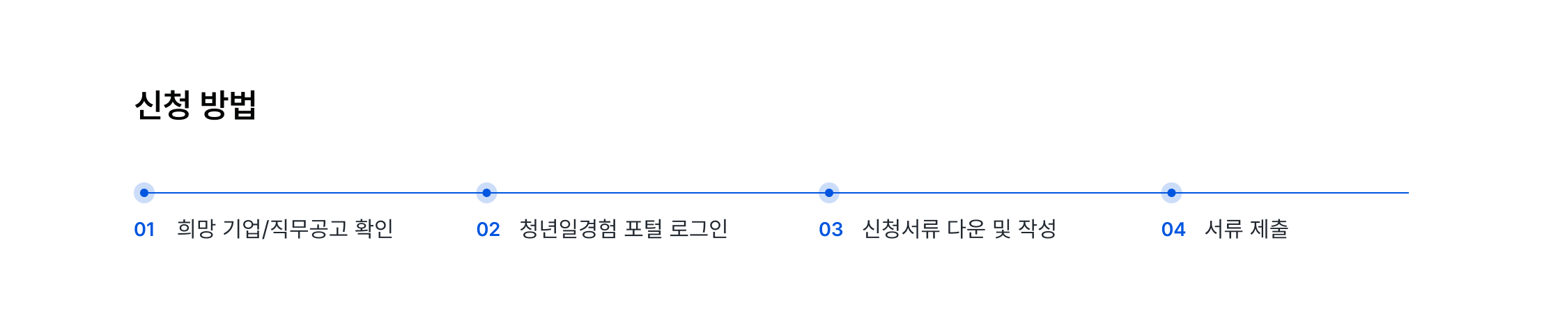 신청방법_pc.png