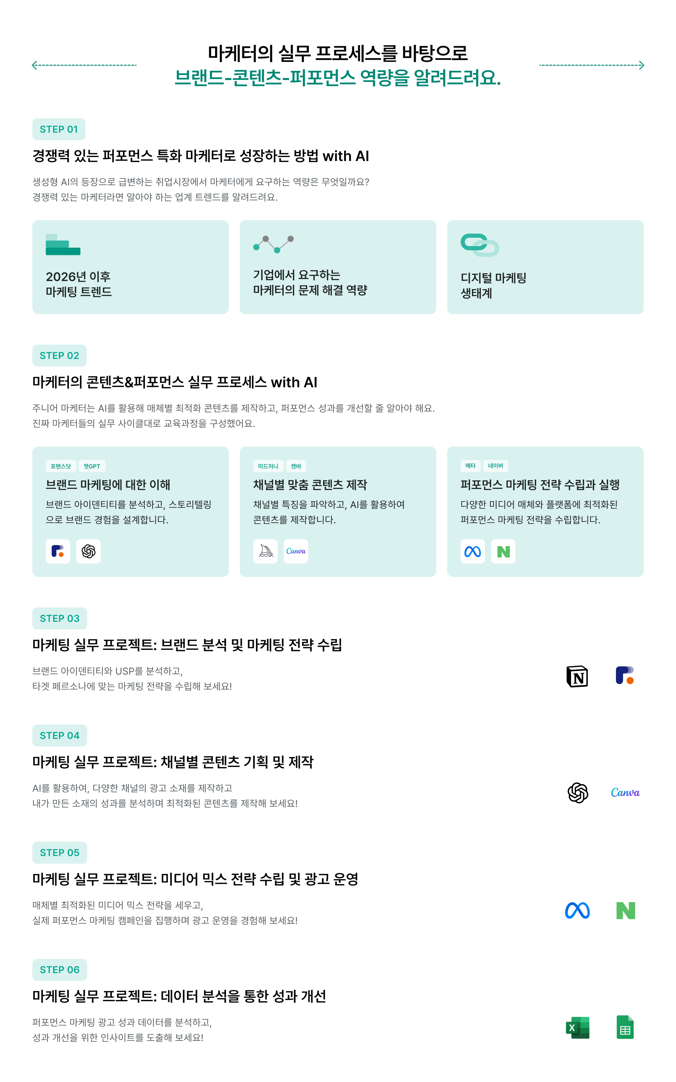 디지털 마케팅, 마케팅 교육, AI 마케팅, 브랜딩, 콘텐츠 마케팅, 퍼포먼스 마케팅, 브랜드 아이덴티티, USP, 타겟 페르소나, 채널별 콘텐츠, 콘텐츠 제작, 마케팅 전략, 광고 운영, 미디어 믹스, 광고 캠페인, 데이터 분석, 성과 개선, 마케팅 실무, 실무 프로젝트, 마케팅 트렌드, 마케터 역량, 스토리텔링, 광고 소재, 메타 광고, 구글 광고, 네이버 광고, 퍼포먼스 특화, 마케팅 인사이트