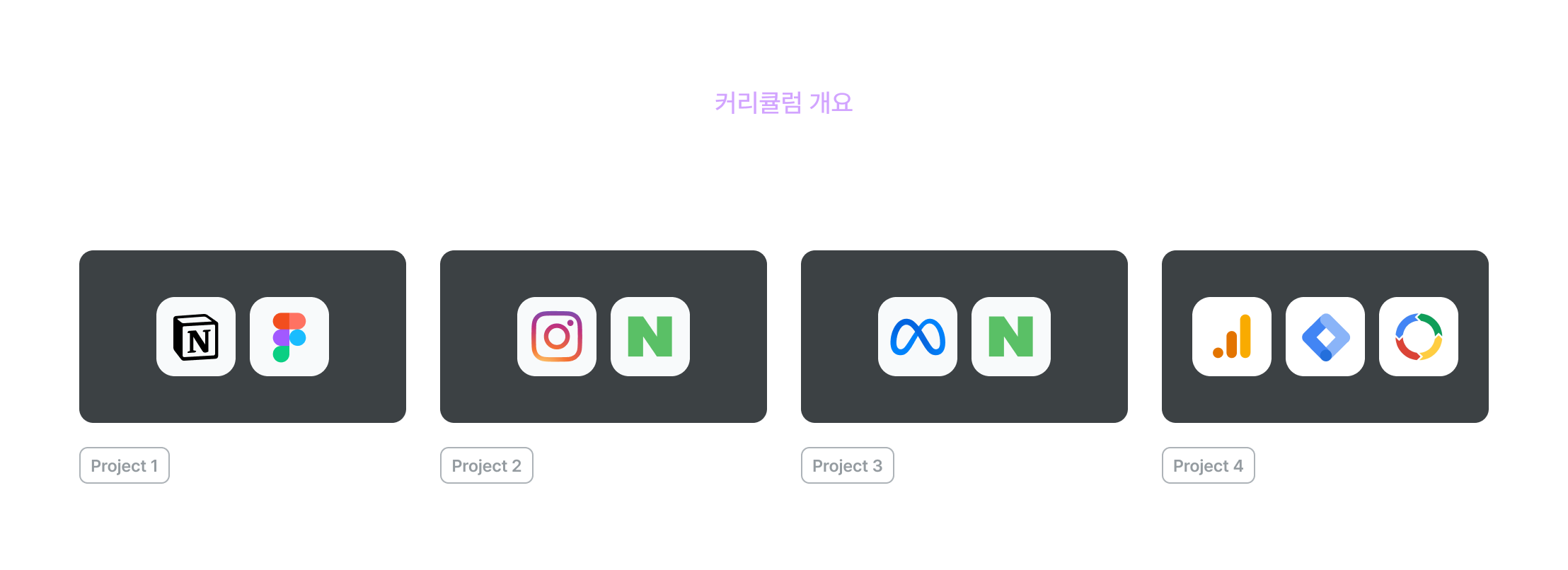 마케팅 커리큘럼 개요, 실무툴 활용 교육, 마케팅 기본부터 익히기, 브랜드마케팅 프로젝트, 노션 피그마 활용, 콘텐츠마케팅 프로젝트, 인스타그램 네이버 운영, 퍼포먼스마케팅 프로젝트, 메타광고 네이버 활용, 그로스마케팅 프로젝트, GA4  활용, 4가지 프로젝트 경험, 마케팅 실무 도구, 디지털 마케팅 툴