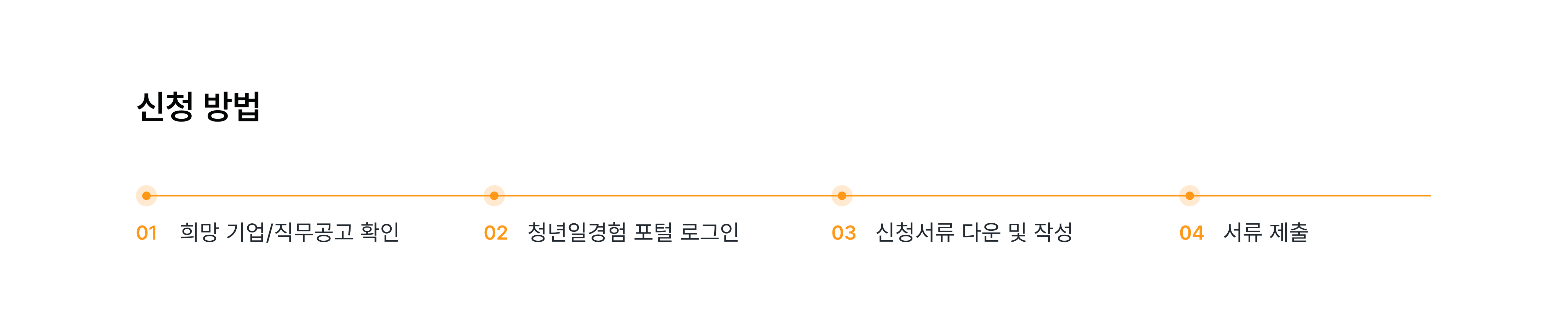 신청방법_pc.png