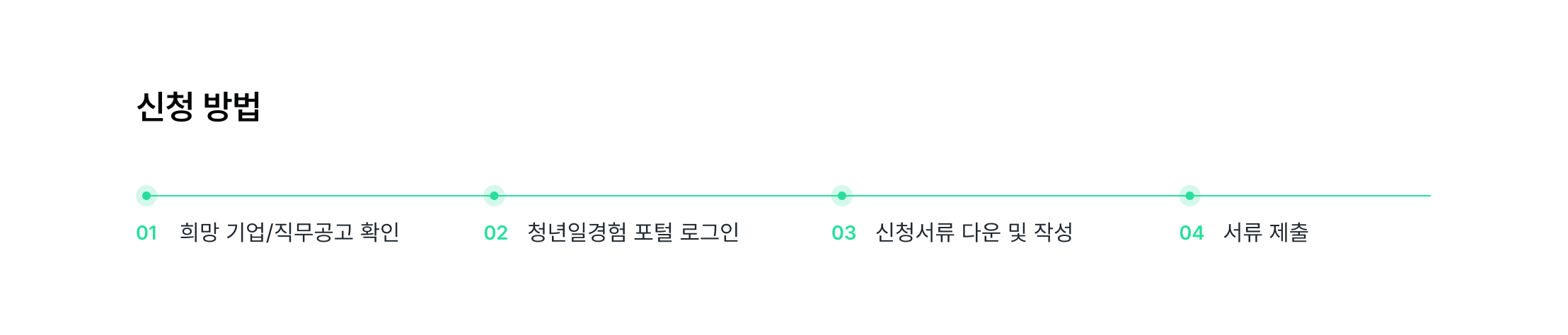 신청방법_pc.png