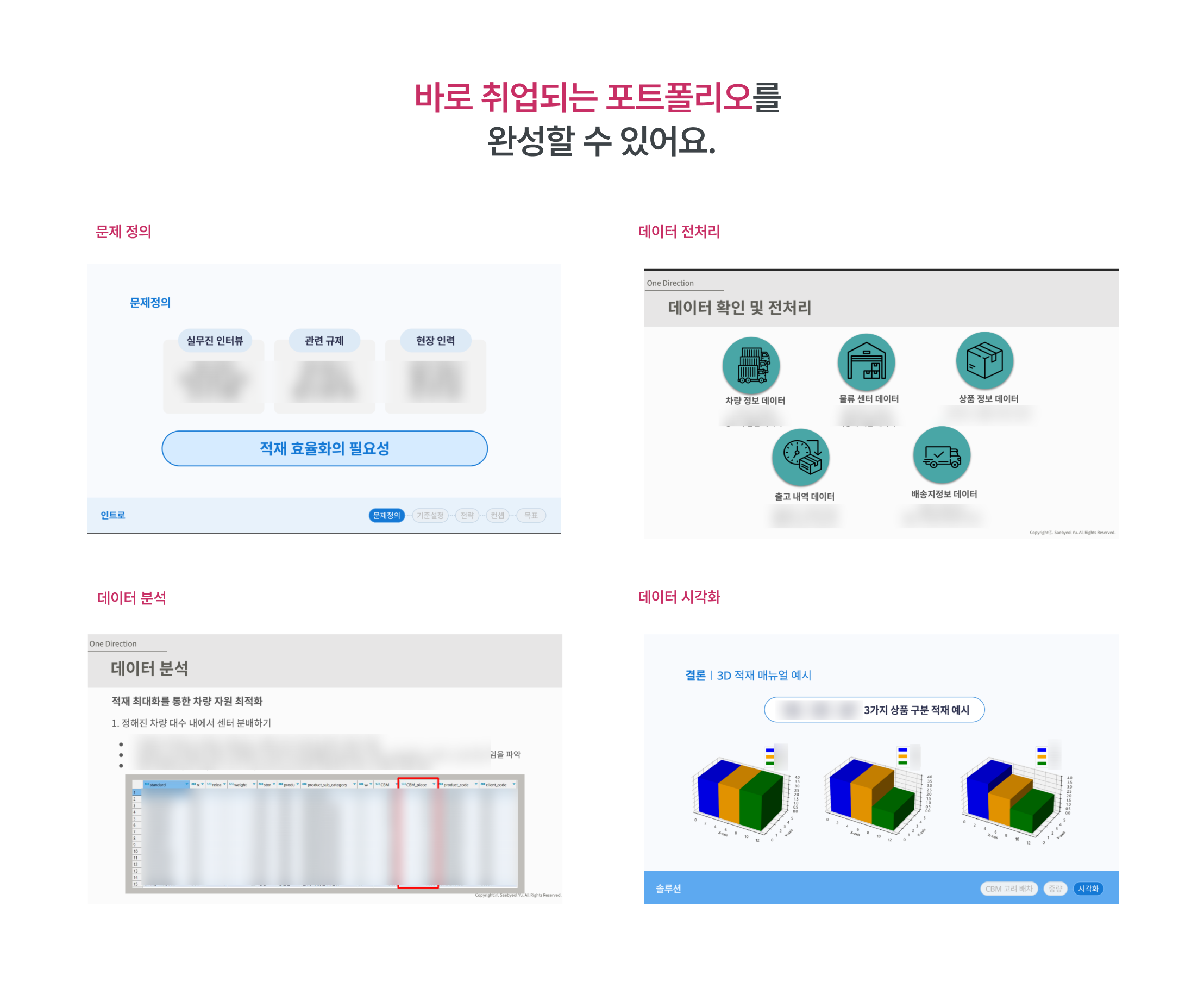 취업 포트폴리오, 데이터 분석 포트폴리오, PM 포트폴리오, 문제 정의, 실무적 인터뷰, 관련 규제, 현장 인력, 효율회의 필요성, 데이터 확인 및 전처리, 자원 정보 데이터, 물류 관리 데이터, 상품 정보 데이터, 물고 내역 데이터, 비즈니스 문제 정의, 데이터, 데이터 분석 프로젝트, 적재 최대화를 통한 자원 저감 최적화, 데이터 시각화, 3D 직관 매뉴얼 예시, 3가지 상품 구분 직관 예시, 실무형 데이터 교육, 실무 PM 교육
