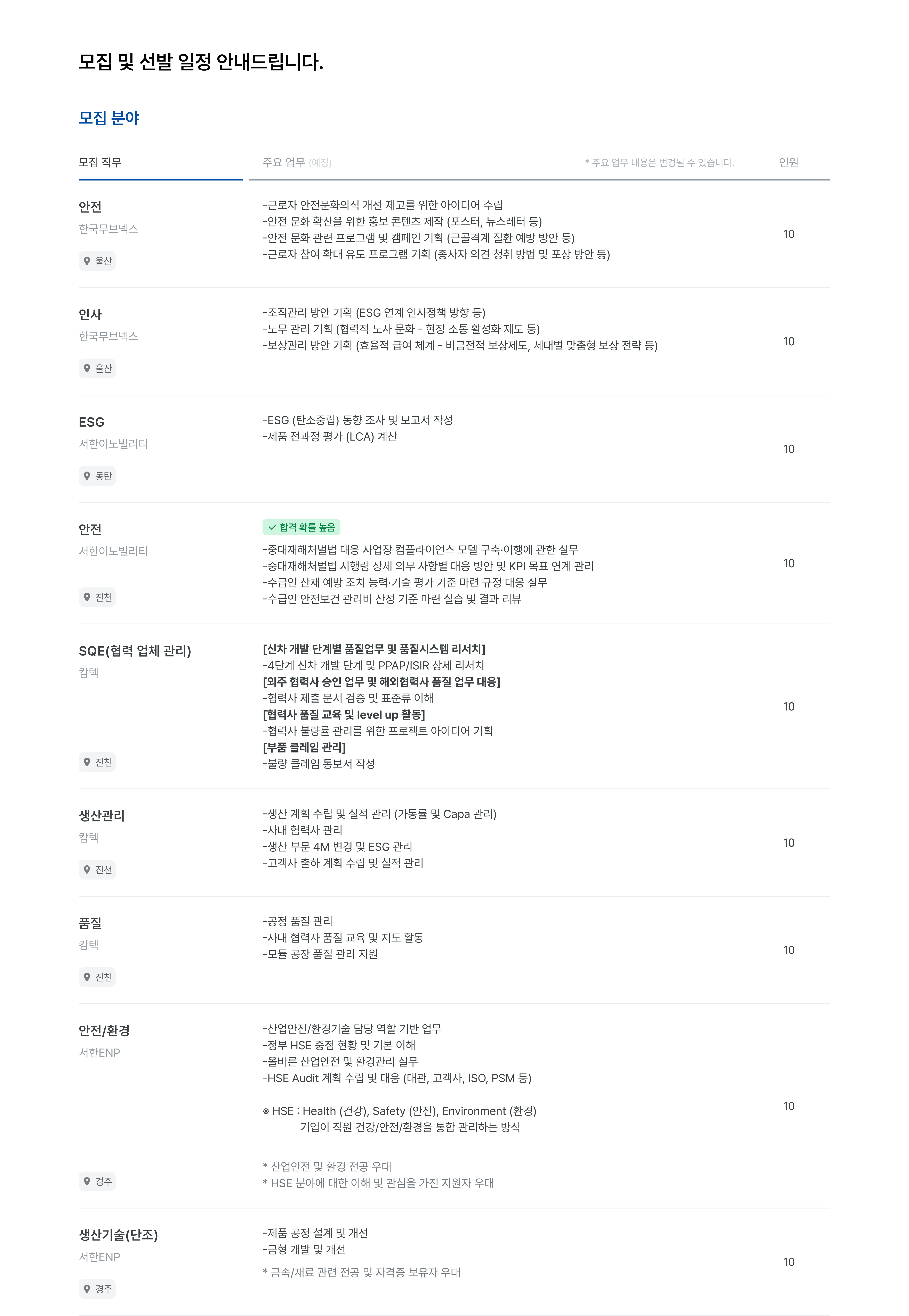 총무안전, 인사, ESG, 생산관리, 품질, 협력업체관리, SQE, 안전/환경, 환경, 생산기술, 단조, 한국무브넥스, 서한이노빌리티, 캄텍, 서한ENP