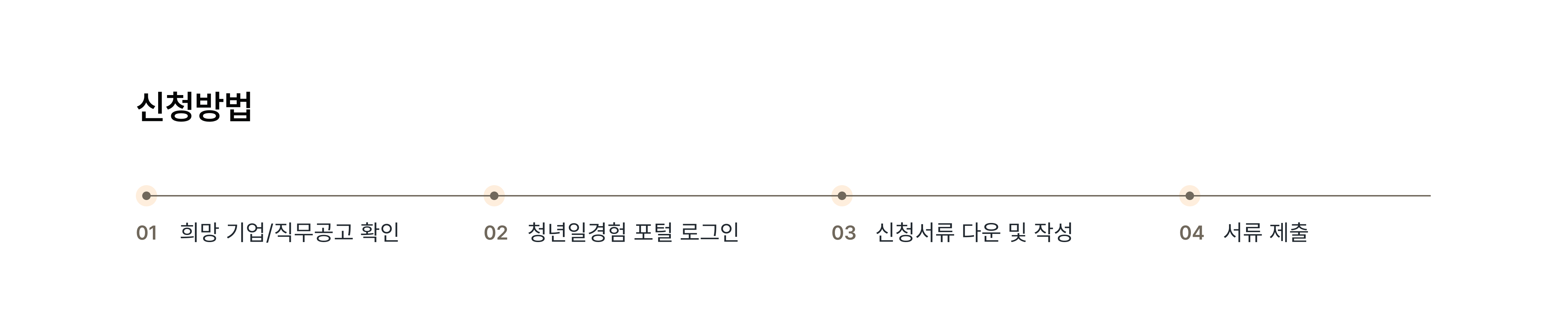 신청방법_pc.png
