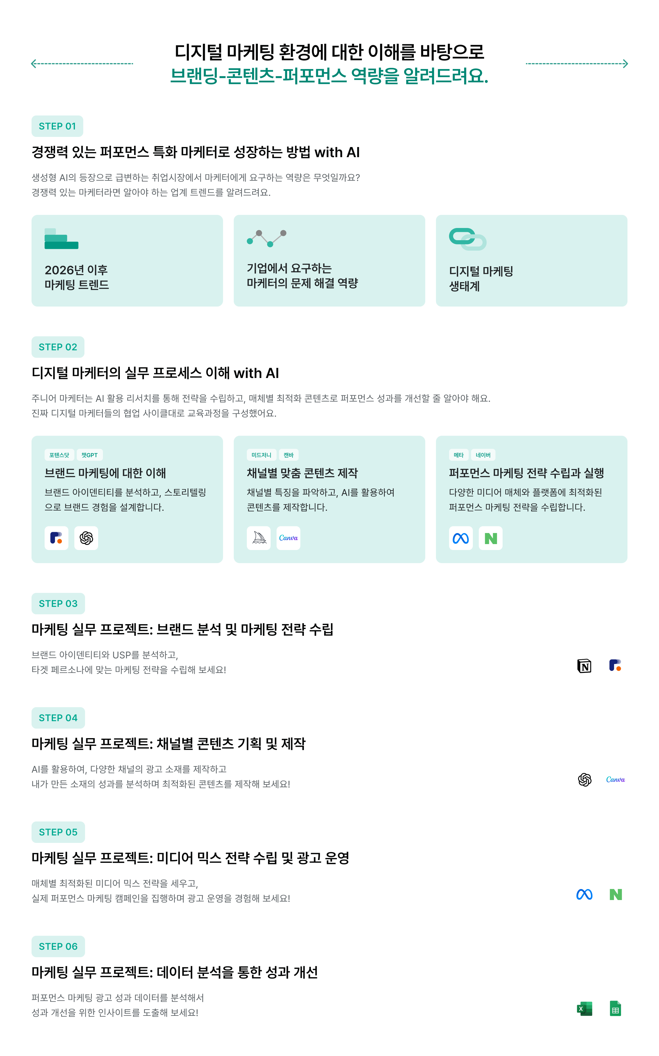 디지털 마케팅, 마케팅 교육, AI 마케팅, 브랜딩, 콘텐츠 마케팅, 퍼포먼스 마케팅, 브랜드 아이덴티티, USP, 타겟 페르소나, 채널별 콘텐츠, 콘텐츠 제작, 마케팅 전략, 광고 운영, 미디어 믹스, 광고 캠페인, 데이터 분석, 성과 개선, 마케팅 실무, 실무 프로젝트, 마케팅 트렌드, 마케터 역량, 스토리텔링, 광고 소재, 메타 광고, 구글 광고, 네이버 광고, 퍼포먼스 특화, 마케팅 인사이트