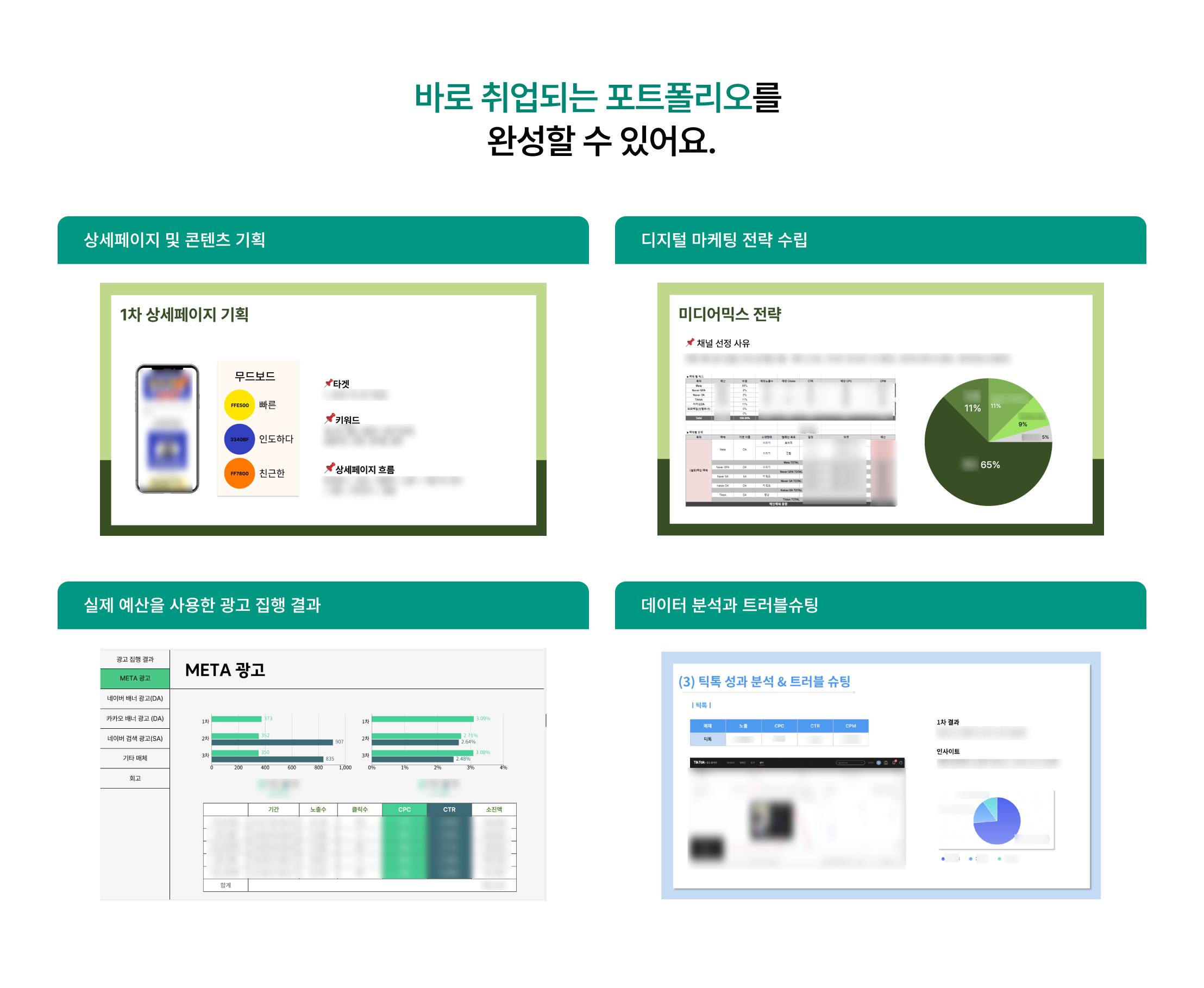 포트폴리오 완성, 취업 준비, 상세페이지 콘텐츠 기획, 디지털 마케팅 전략 수립, 미디어믹스 전략, 실제 예산 광고 집행, 메타 광고, 데이터 분석, 트러블슈팅, 목표 설정, 성과 분석, 마케팅 포트폴리오, 실무 프로젝트, 브랜드 기획, 키워드 전략, 상세페이지 포토, 그래프 분석, 광고 성과 지표, 마케팅 데이터 시각화, 실무형 포트폴리오, 마케팅 실습 결과물, 취업 역량 강화, 마케팅 실전 경험