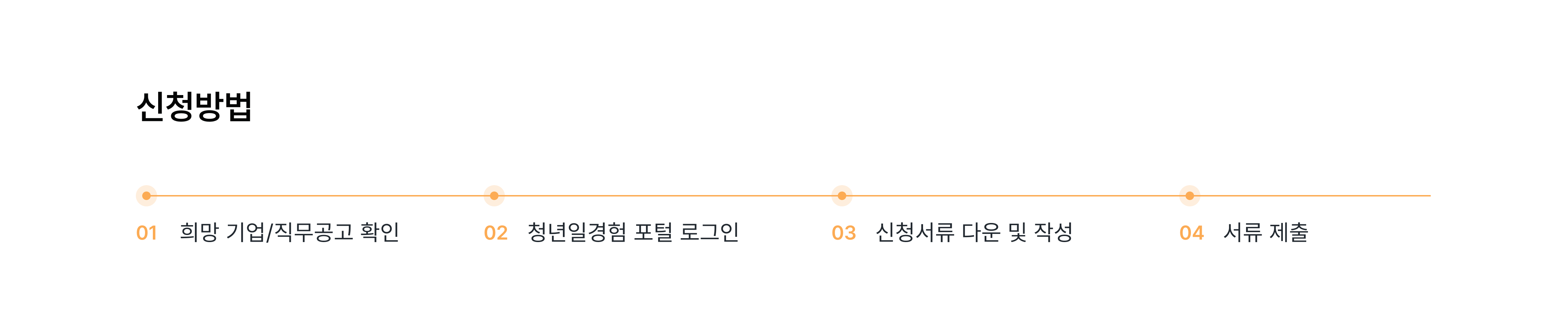 신청방법_pc.png