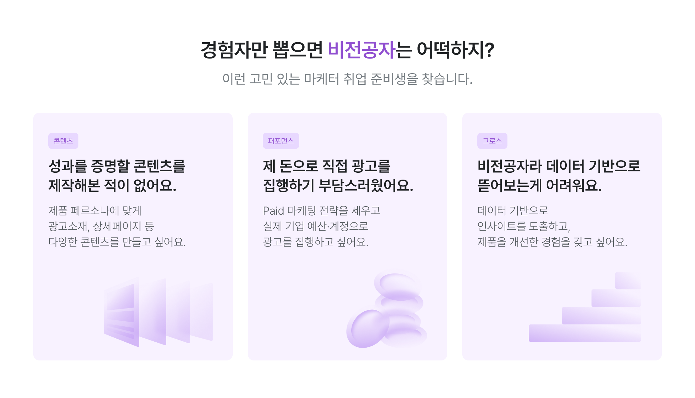비전공자 마케팅 교육, 콘텐츠 제작 경험, 포트폴리오 제작 지원, 페르소나 광고소재, 랜딩페이지 제작, Paid 마케팅 전략, 직접 광고 집행, 예산 배정 실습, 데이터 기반 마케팅, 인사이트 도출 교육, 제품 개선 경험, 비전공자 취업 준비, 마케터 취업 준비생, 실무 중심 커리큘럼