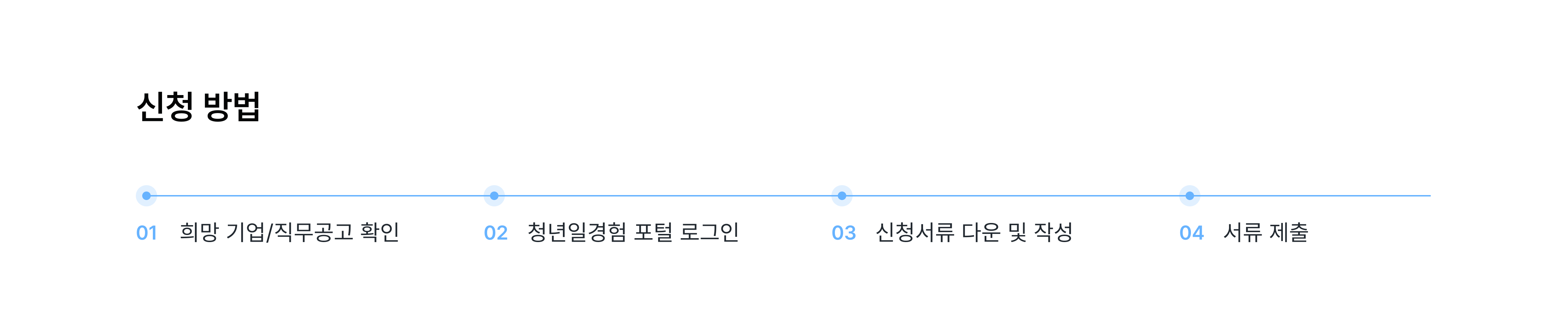신청방법_pc.png