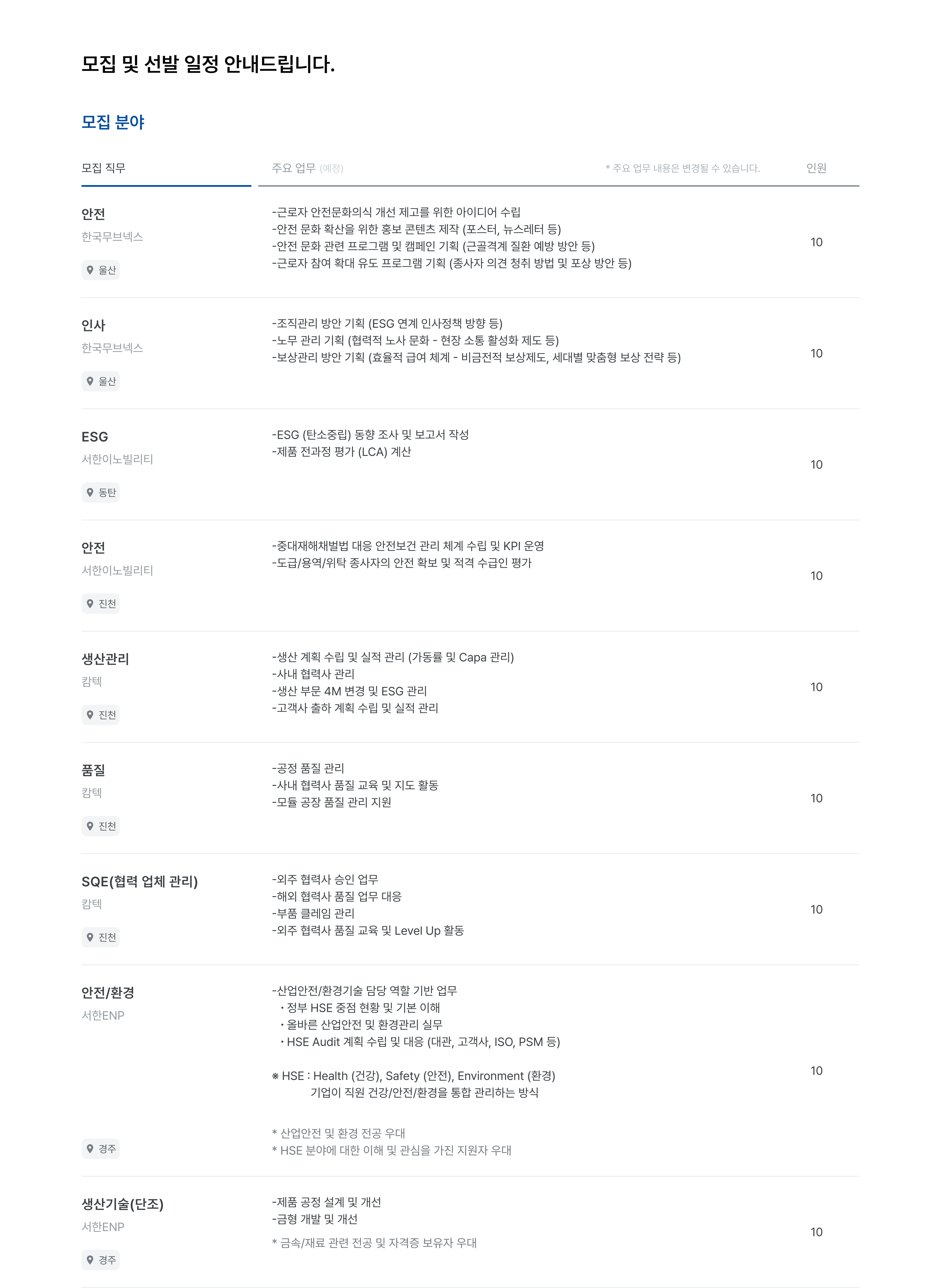 총무안전, 인사, ESG, 생산관리, 품질, 협력업체관리, SQE, 안전/환경, 환경, 생산기술, 단조, 한국무브넥스, 서한이노빌리티, 캄텍, 서한ENP