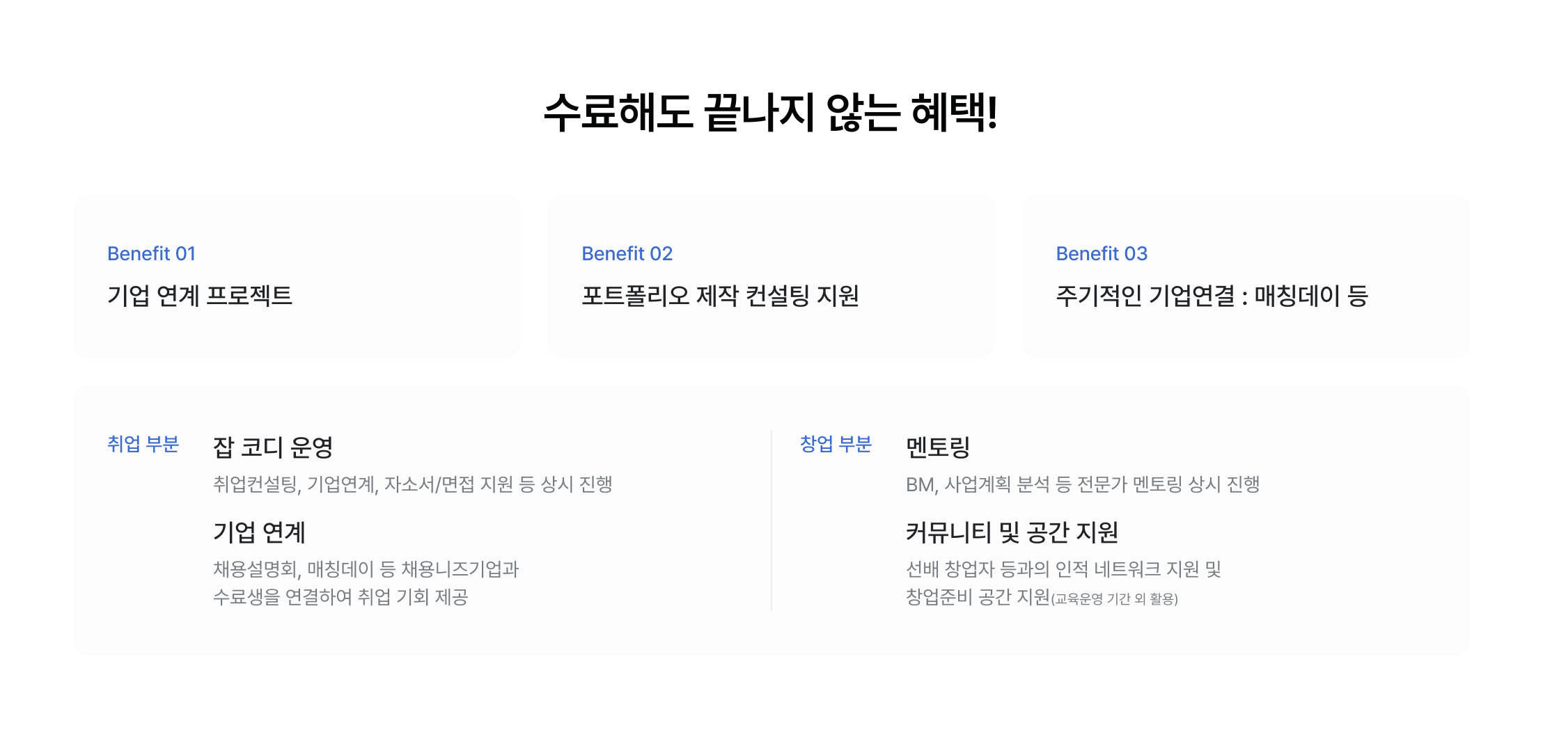 취업 지원 프로그램, 기업 연계 프로젝트, 포트폴리오 제작 컨설팅, 매칭데이, 잡 코디 운영, 취업컨설팅, 자소서 면접 지원, 기업 연계 채용설명회, 재직자 멘토링, BM 사업계획 분석, 전문가 멘토링, 커뮤니티 지원, 인적 네트워크, 창업준비 공간 지원, 데이터 분석가 취업과정, 실무형 데이터 교육, 취업 연계 교육, 데이터 분석 포트폴리오