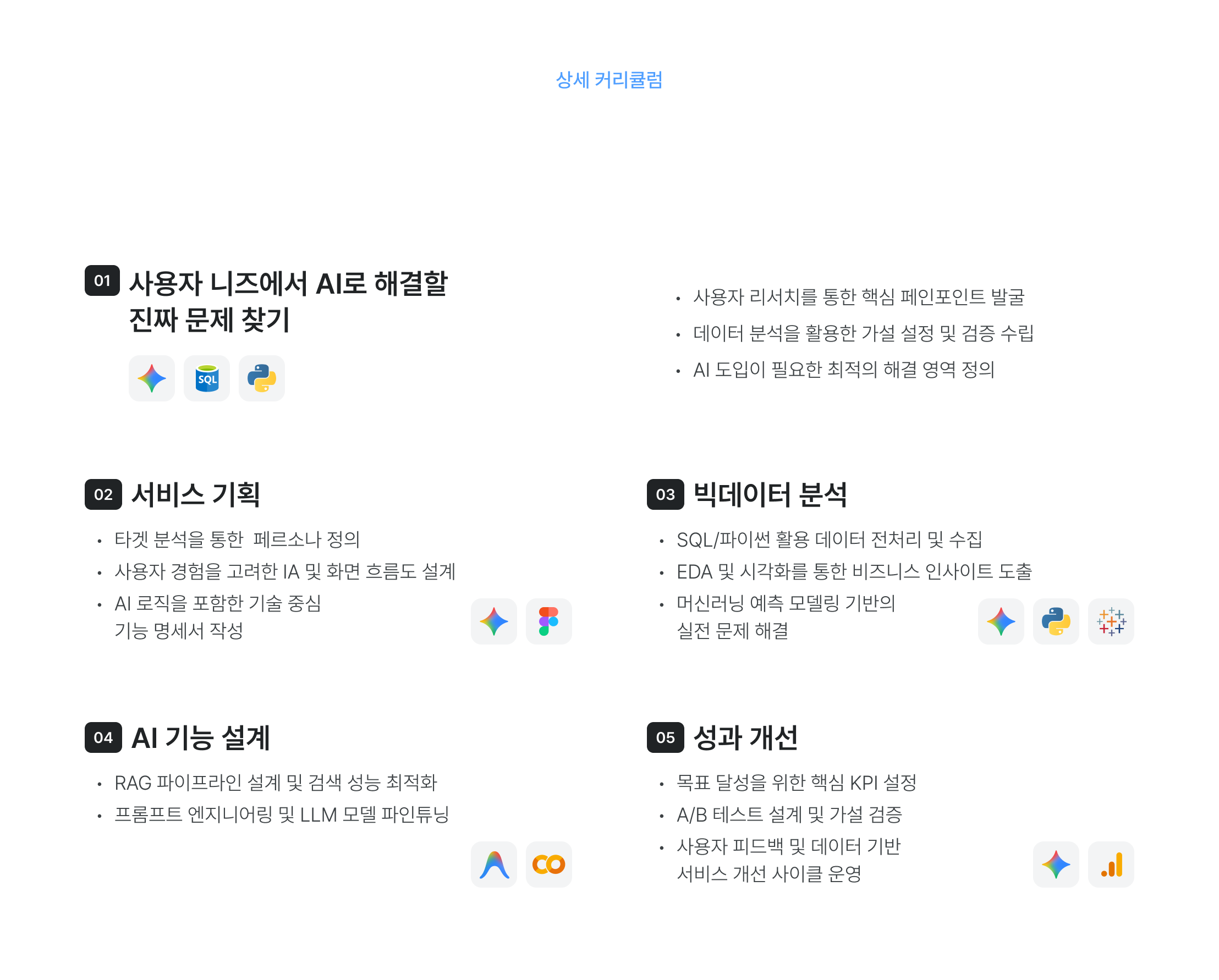 AI 기획자 상세 커리큘럼, AI 기능 설계 교육, 데이터 검증 교육, 사용자 니즈 해결, 서비스 기획 실습, 빅데이터 분석 교육, AI 기능 설계 과정, 성과 개선 교육, SQL 파이썬 EDA, RAG 파이프라인 설계, AB 테스트 실습, 페르소나 사용자 경험, 데이터 전처리 교육, LLM 모델 파인튜닝, KPI 설정 교육