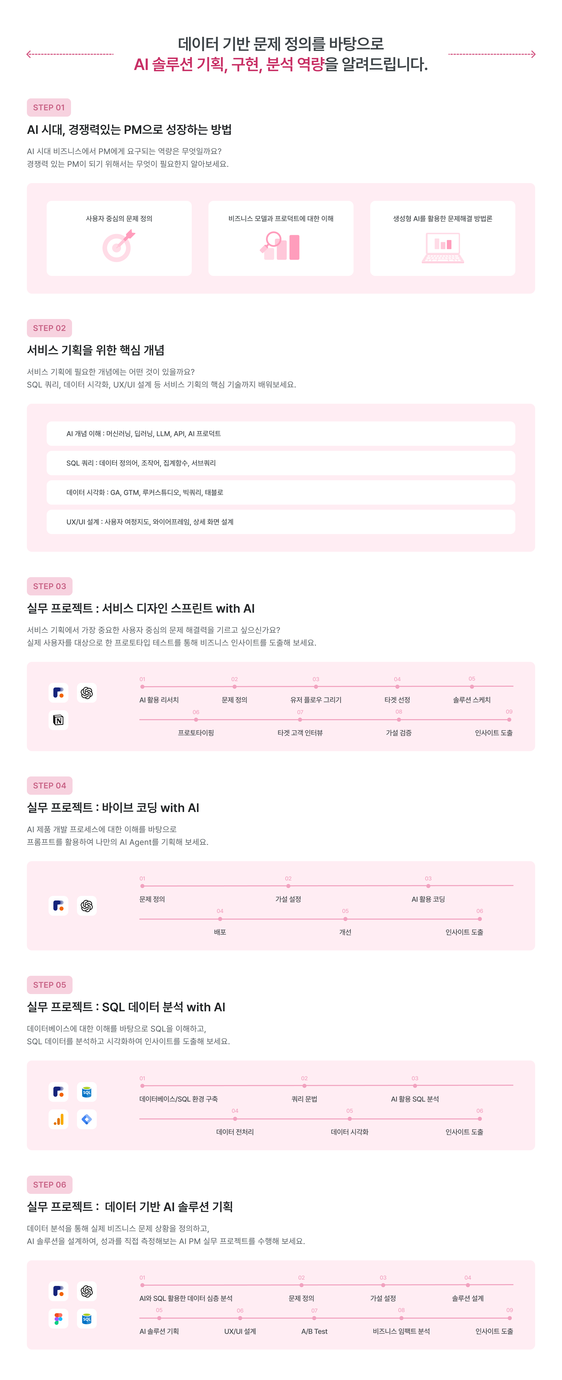 데이터 분석 커리큘럼, AI 시대 PM, 사용자 중심의 문제 정의, 비즈니스 모델 분석, 프로덕트에 대한 이해, AI 활용 문제해결 방법론, 비즈니스 의사결정, 데이터 수집 분석 시각화, 데이터 파이프라인, AI 개념 이해, UX/UI 설계, 포트폴리오 방법론, SQL 활용 데이터 분석, 실무 프로젝트, 서비스 디자인 스프린트, AI 활용 비즈니스 인사이트, 데이터베이스 환경 구축, 쿼리 분석, AI 활용 SQL 분석, 데이터 시각화, 인사이트 도출, 솔루션 스케치, 프로토타이핑, 타겟 고객 인터뷰, 가설 검증, 비즈니스 환경 분석, 실무형 데이터 교육, SQL 데이터 분석, 바이브 코딩, 데이터 기반 AI 솔루션 기획, AI