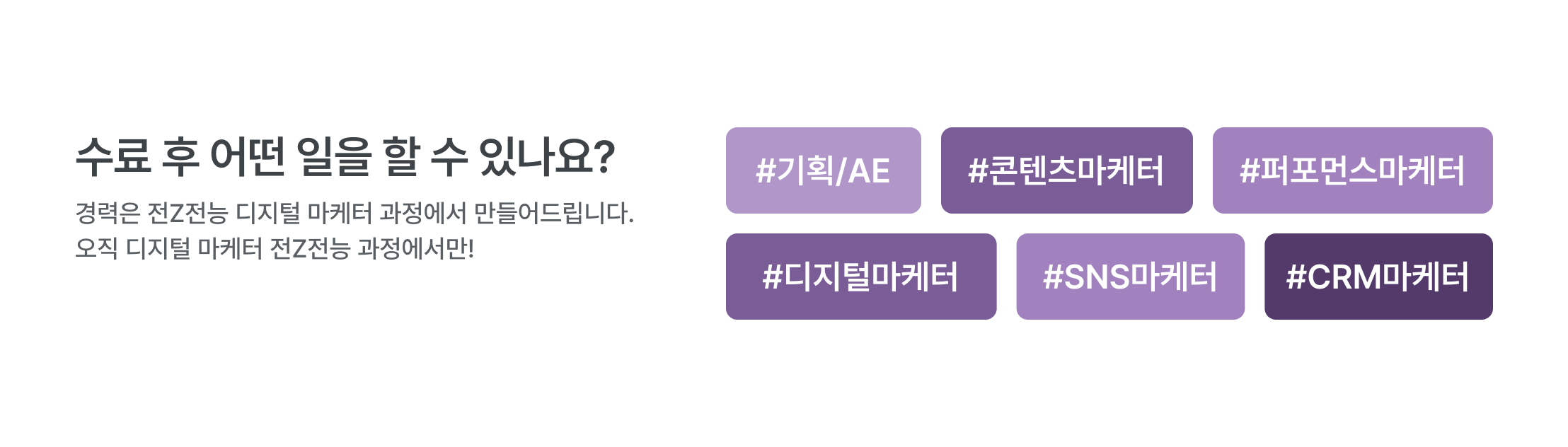 디지털 마케터 취업, 마케팅 직무, 마케팅 경력, 기획/AE, 콘텐츠마케터, 퍼포먼스마케터, 디지털마케터, SNS마케터, CRM마케터, 마케팅 직무 소개, 마케팅 전문가, 취업 분야, 마케팅 커리어, 마케팅 직무 탐색, 디지털 마케팅 전문가, 마케팅 직무 설명, 마케팅 역할, 마케팅 분야, 마케팅 직종, 마케팅 진로, 마케팅 커리어패스, 마케팅 직업군, 마케팅 취업 방향