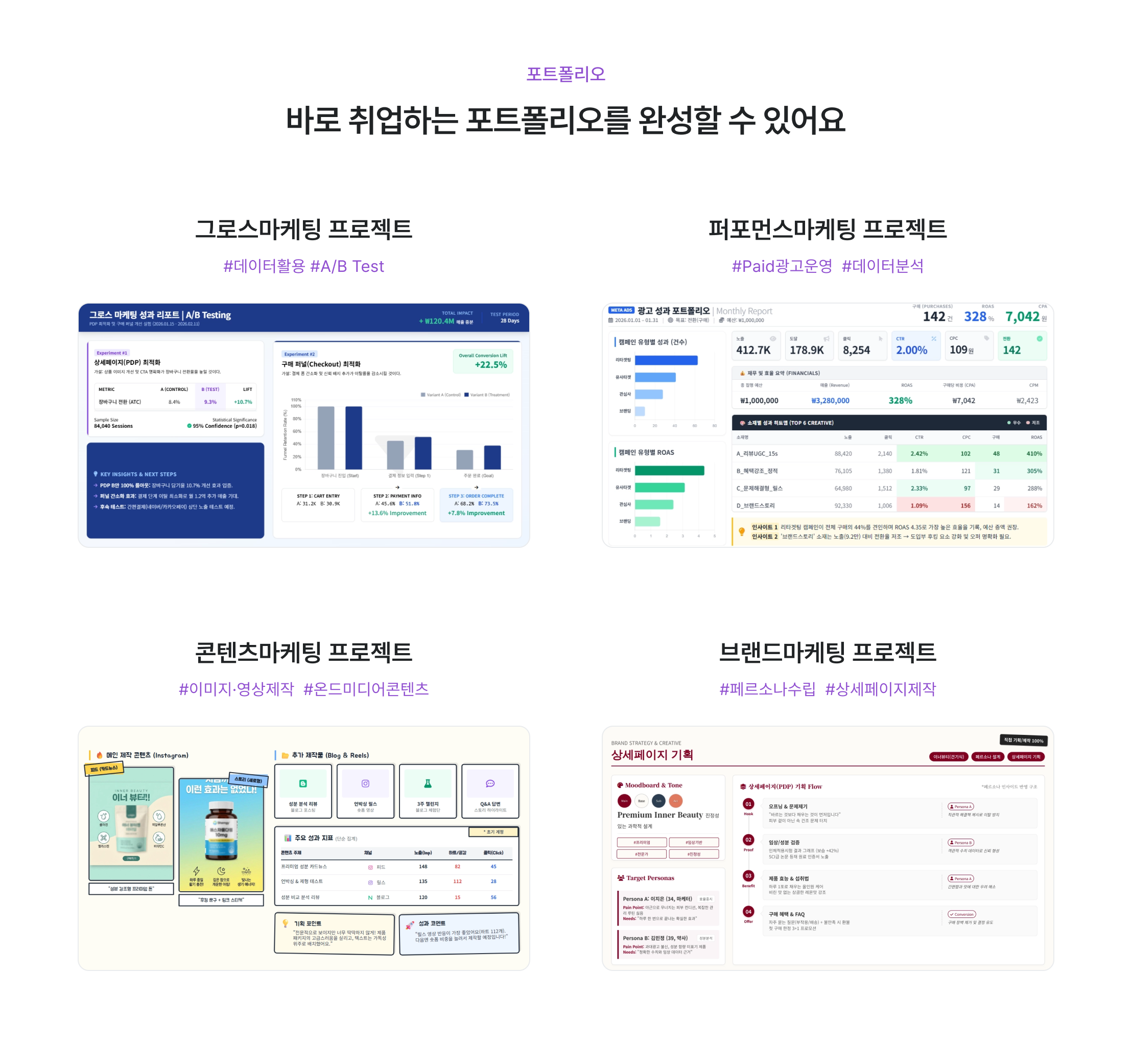마케팅 포트폴리오 제작, 그로스마케팅 프로젝트, AB테스트 실습, 데이터 활용 마케팅, 퍼포먼스마케팅 프로젝트, Paid광고운영, 데이터분석 실습, 콘텐츠마케팅 프로젝트, 이미지 영상제작, 온드미디어콘텐츠, 브랜드마케팅 프로젝트, 페르소나수립, 상세페이지제작, 취업용 포트폴리오, 실전 마케팅 경험