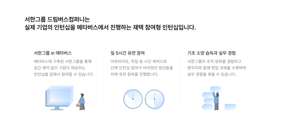 서한그룹 드림버스컴퍼니, 메타버스 인턴십, 재택 참여형, 일 5시간 유연 참여, 기업 인턴십, 실무 경험, 기초 소양 습득, 서한그룹 인턴, 메타버스 채용, 유연근무, 학업 병행 가능, 아르바이트 병행, 온라인 인턴십, 기업문화 경험, 재택근무, 디지털 인턴십